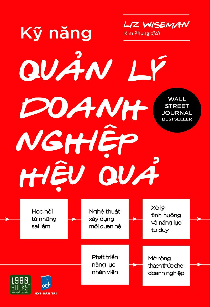 Kỹ Năng Quản Lý Doanh Nghiệp Hiệu Quả