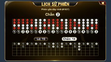 Chuỗi chẵn lẻ xen kẽ tạo thành dạng cầu dễ nhận diện